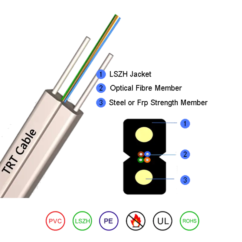 Kabel z optických vláken typu luk