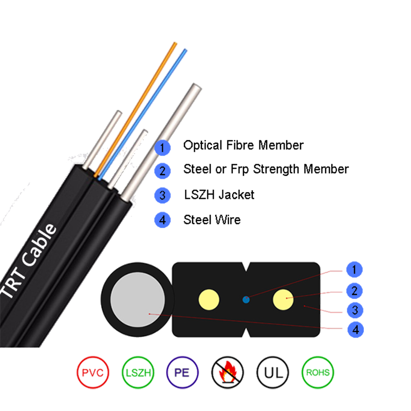 Nízký tření ftth inside optický kabel z optických vláken