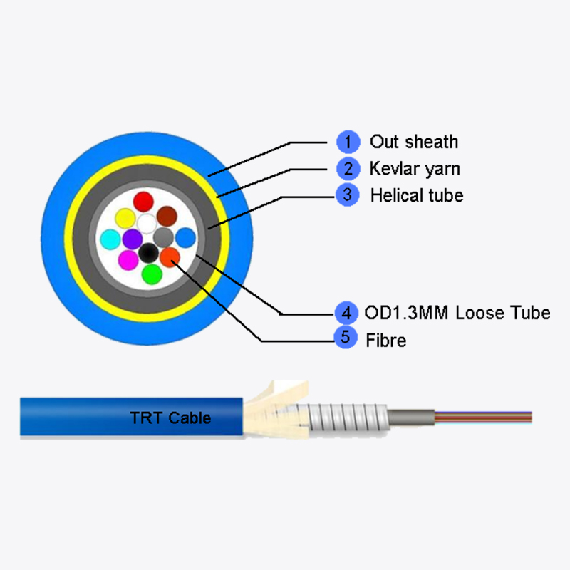 1-12 Core Mini obrněné kabel pro MPO